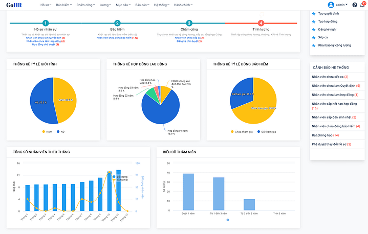 Quản lý Hồ sơ 360
Quản lý Hồ sơ 360