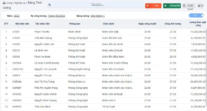 Bảng lương nhanh